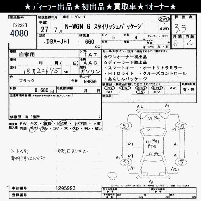 HONDA N-WGN