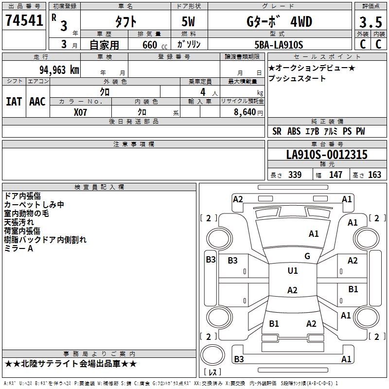 DAIHATSU TAFT