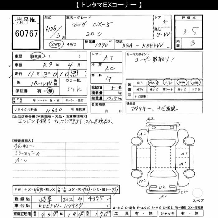 MAZDA CX-5