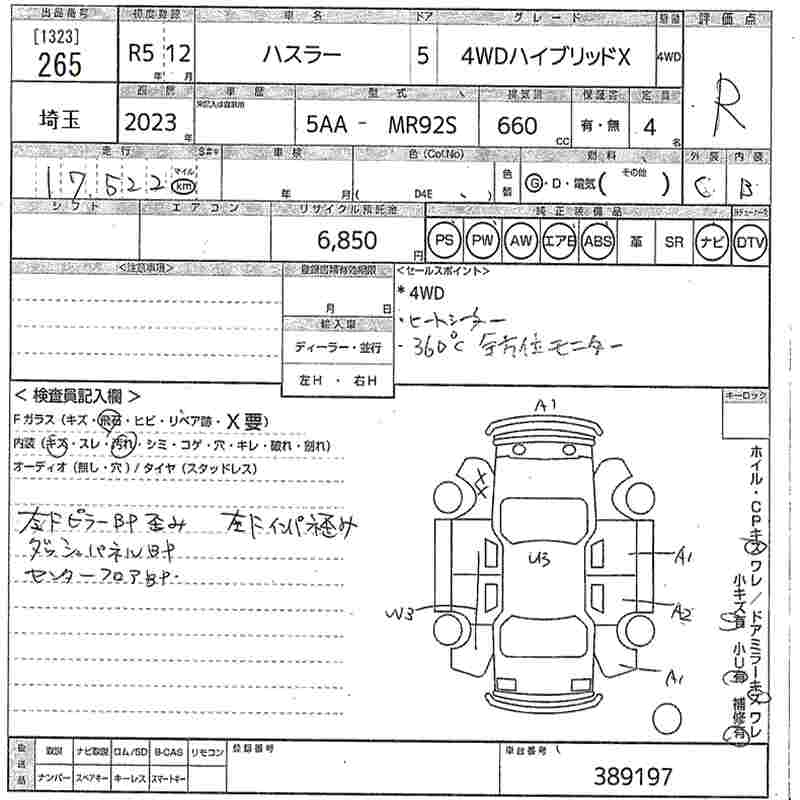 SUZUKI HUSTLER
