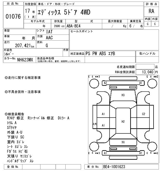 HONDA EDIX