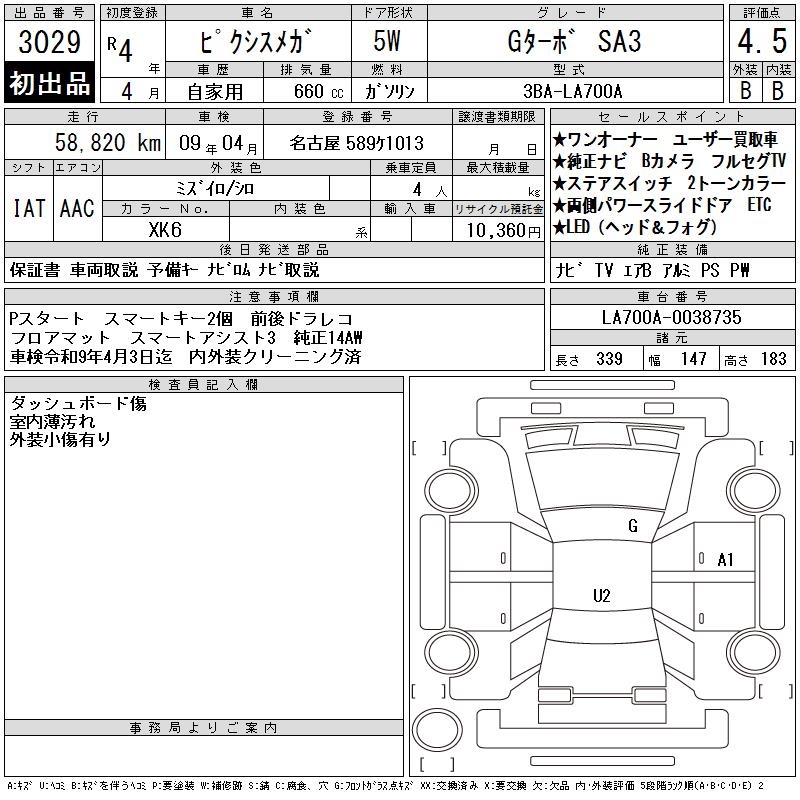 TOYOTA PIXIS MEGA