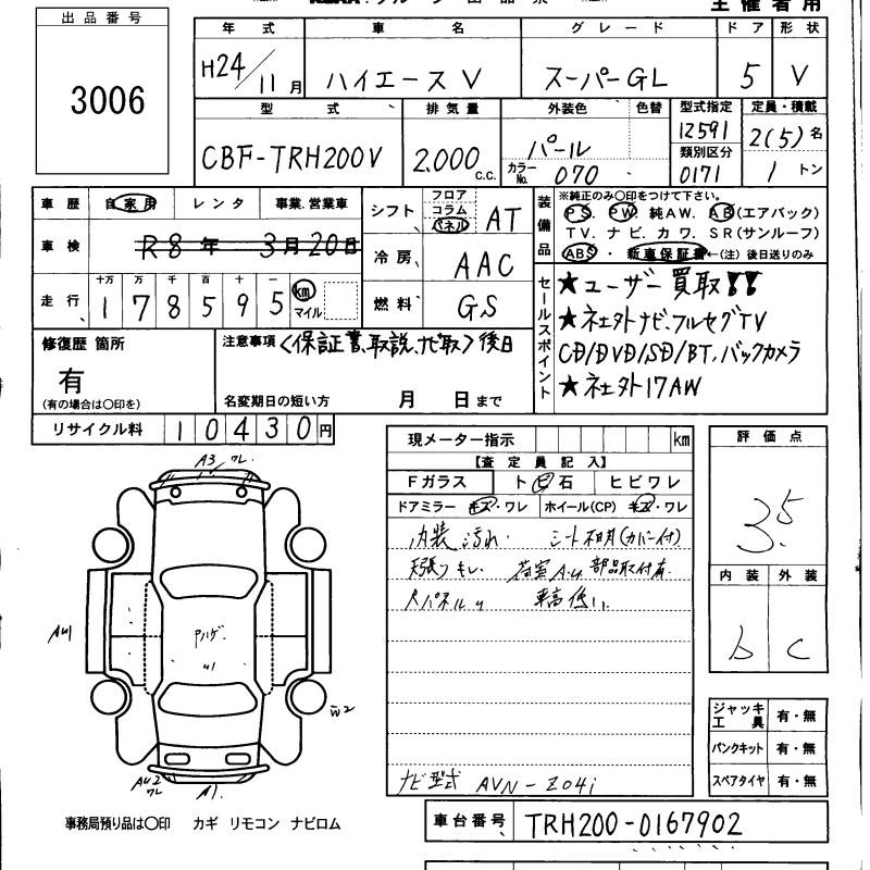 TOYOTA REGIUS ACE