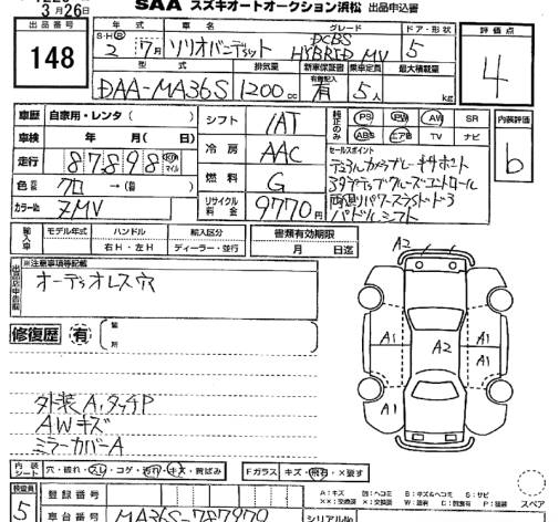 SUZUKI SOLIO