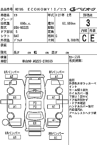 NISSAN MOCO