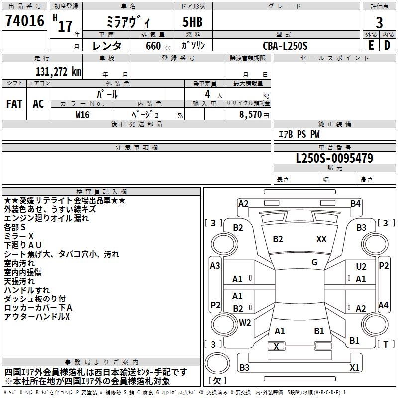 DAIHATSU MIRA AVY