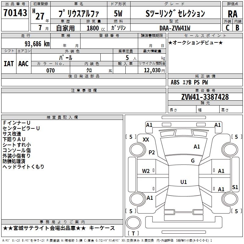 TOYOTA PRIUS ALPHA