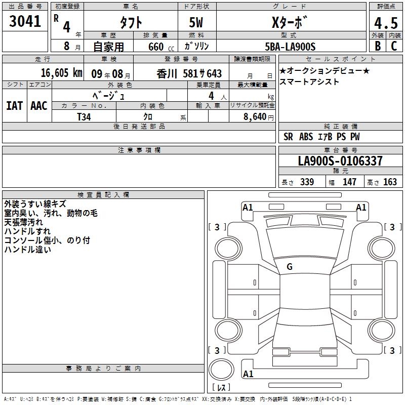 DAIHATSU TAFT