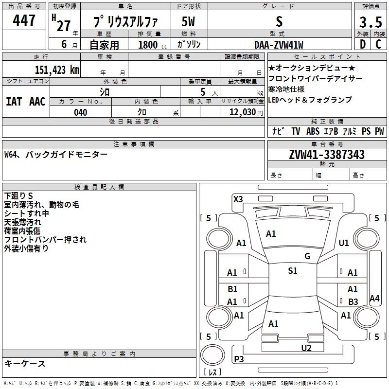 TOYOTA PRIUS ALPHA