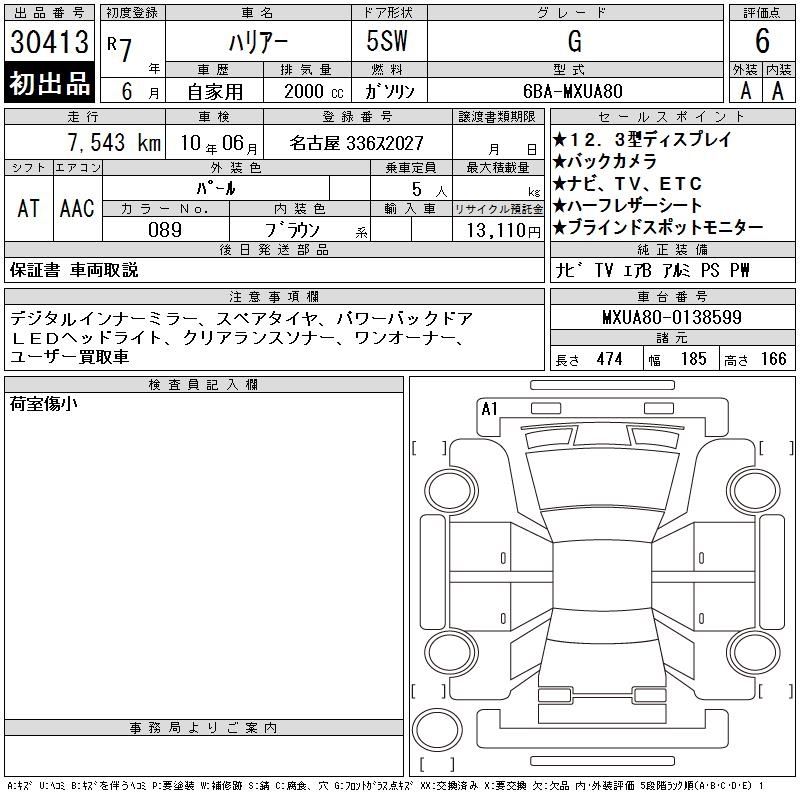 TOYOTA HARRIER