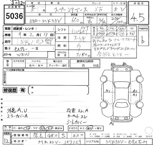 SUZUKI SPACIA