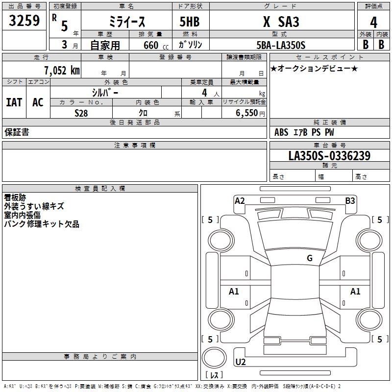 DAIHATSU MIRA E:S