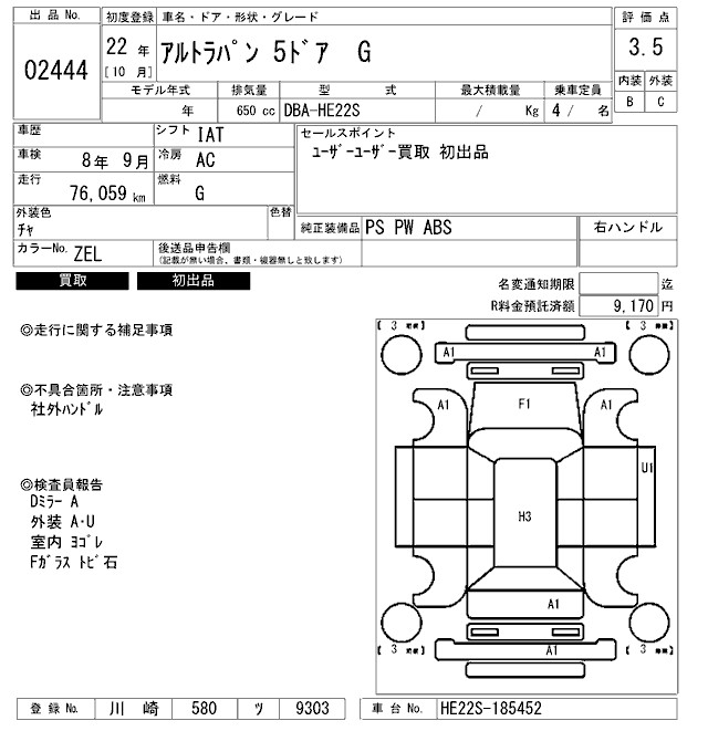 SUZUKI ALTO LAPIN