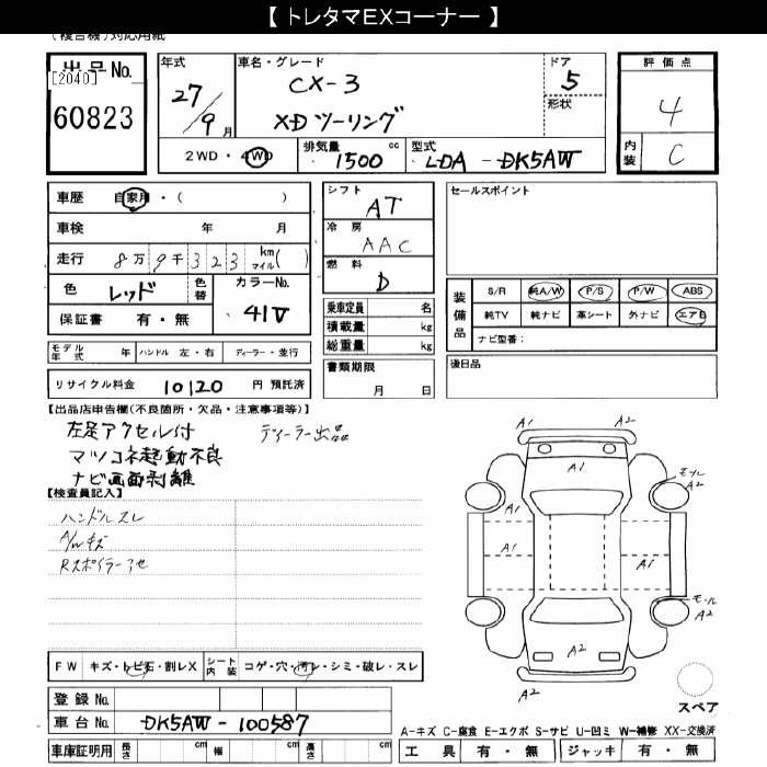 MAZDA CX-3