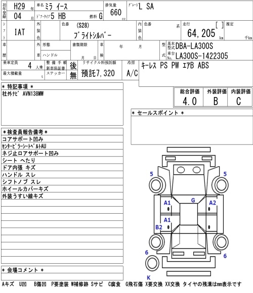 DAIHATSU MIRA E:S