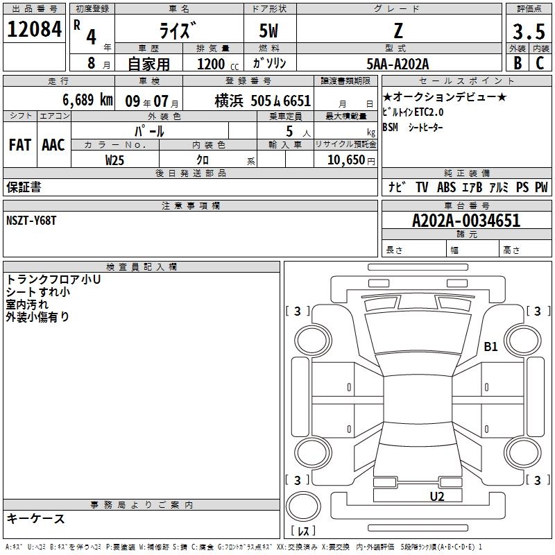 TOYOTA RAIZE