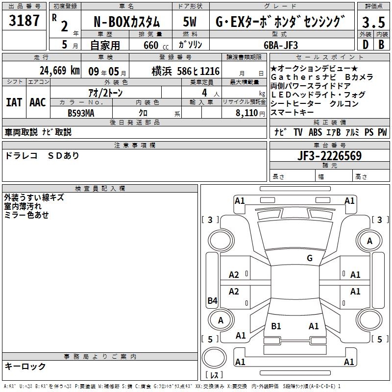 HONDA N-BOX