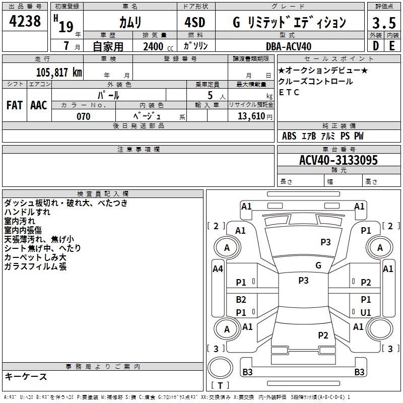 TOYOTA CAMRY