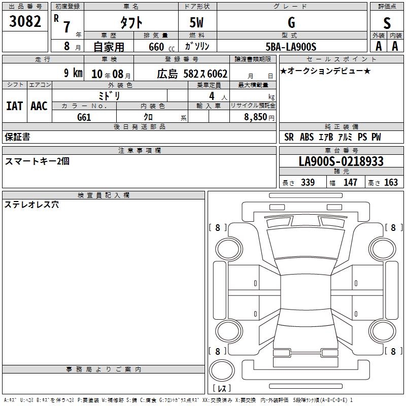DAIHATSU TAFT