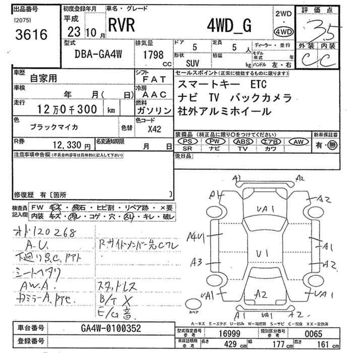 MITSUBISHI RVR