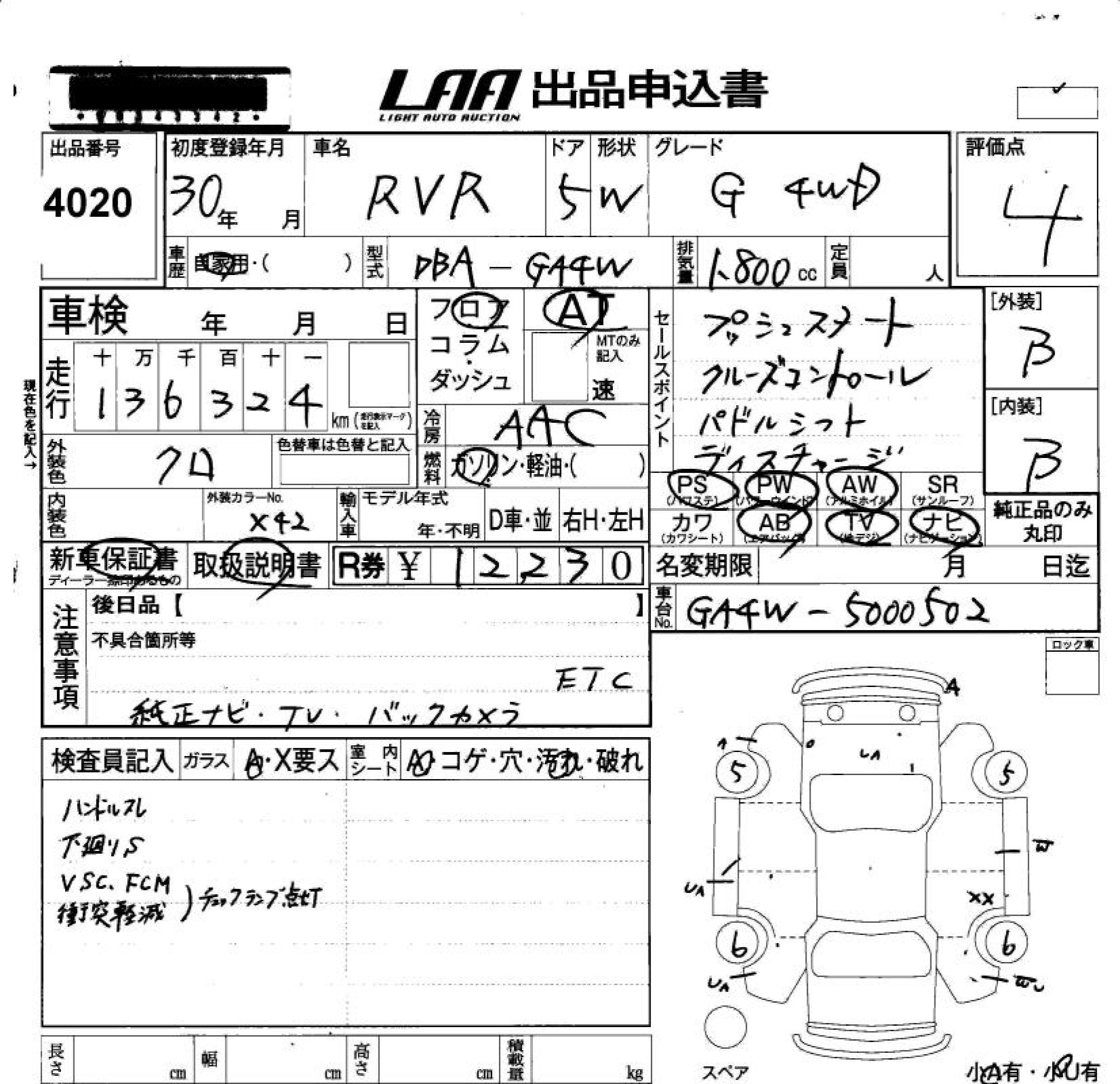 MITSUBISHI RVR