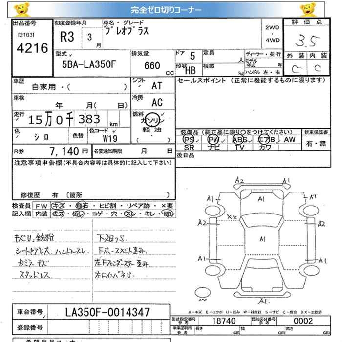 SUBARU PLEO PLUS