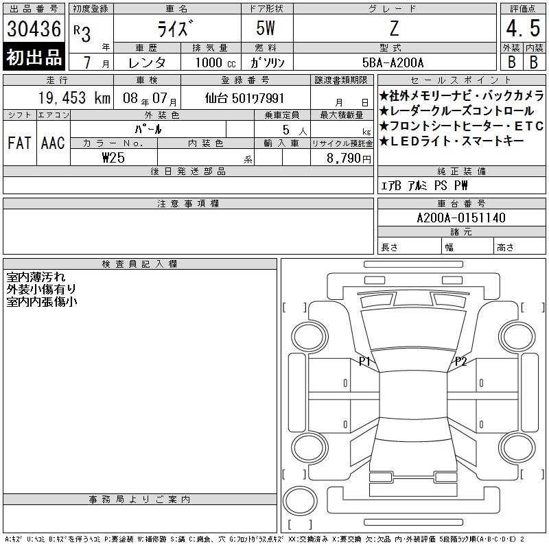 TOYOTA RAIZE