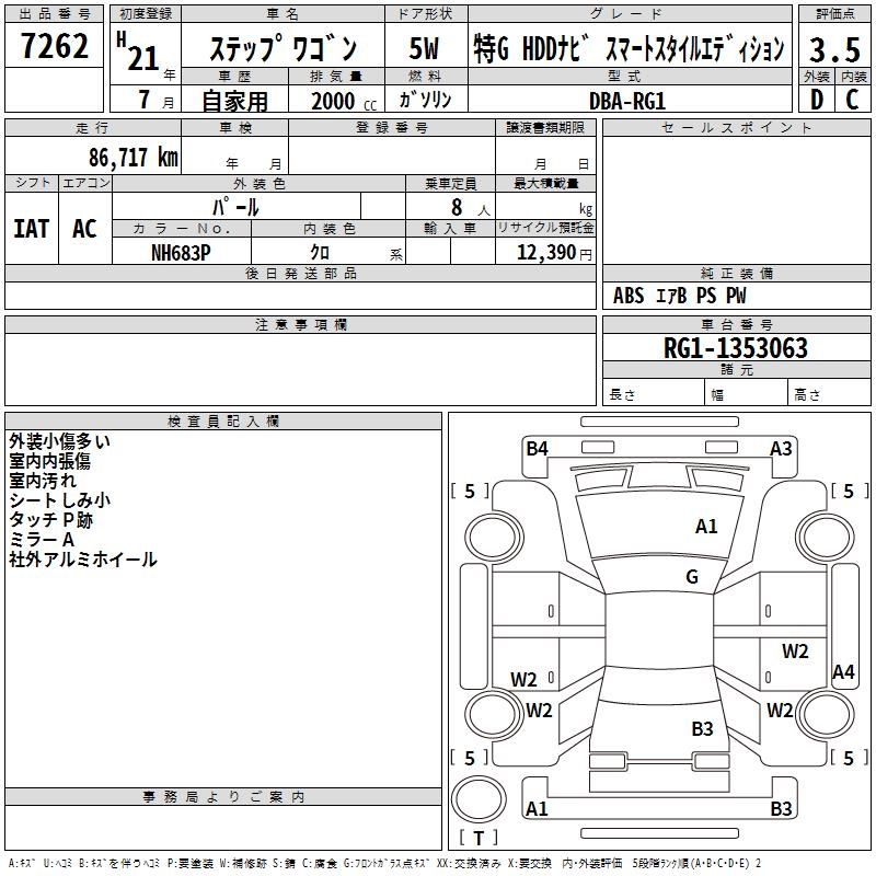 HONDA STEPWGN