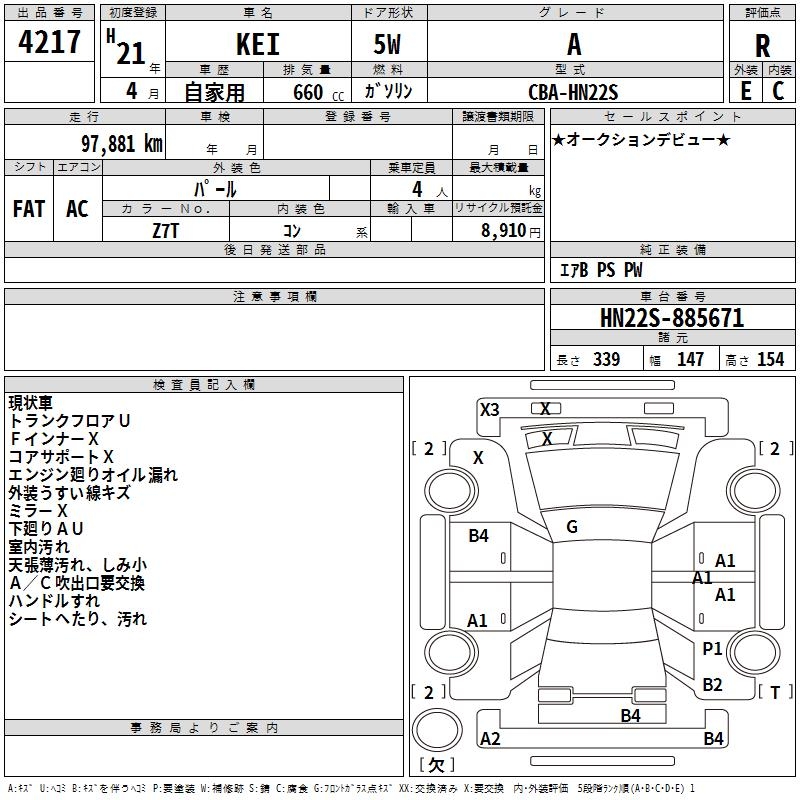 SUZUKI KEI