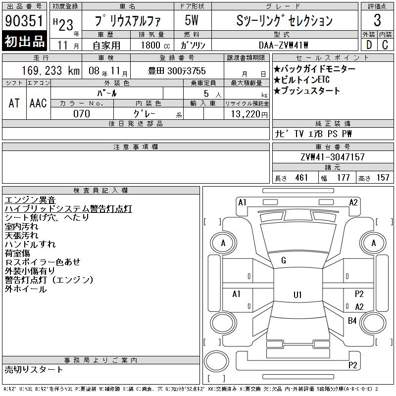 TOYOTA PRIUS ALPHA