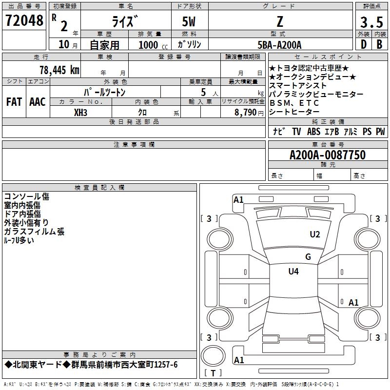 TOYOTA RAIZE