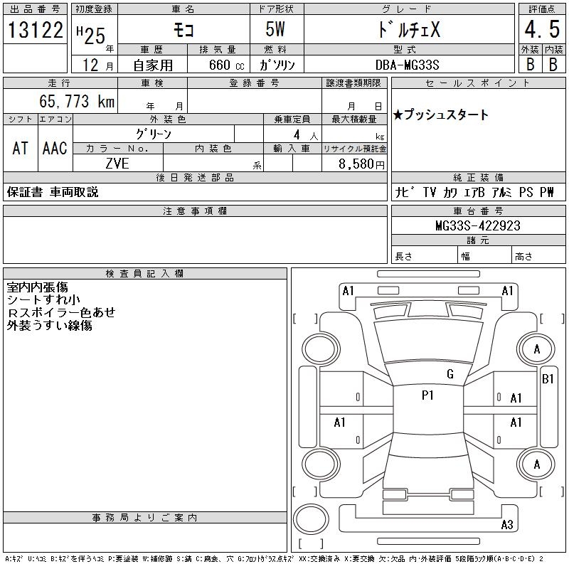 NISSAN MOCO