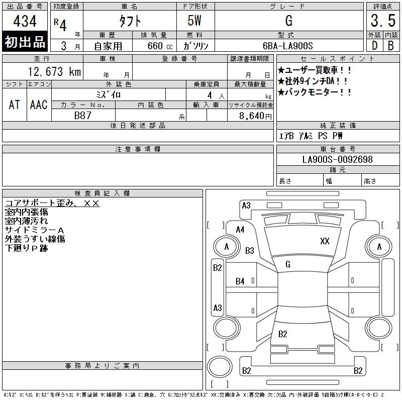 DAIHATSU TAFT
