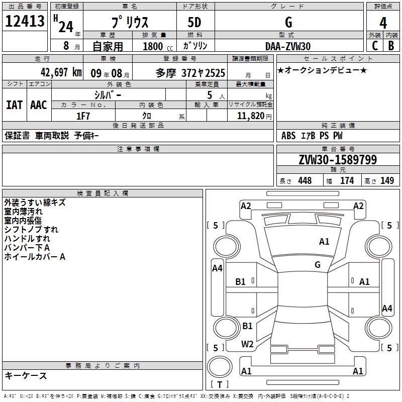 TOYOTA PRIUS