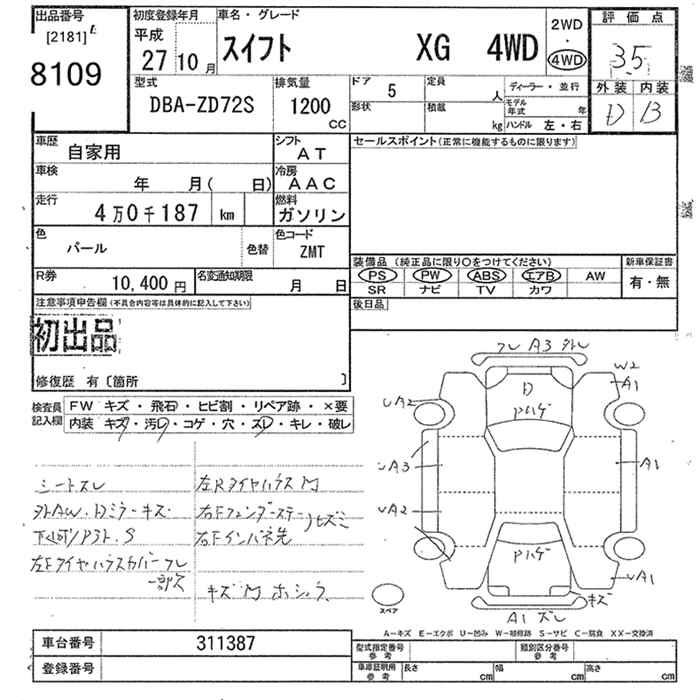 SUZUKI SWIFT