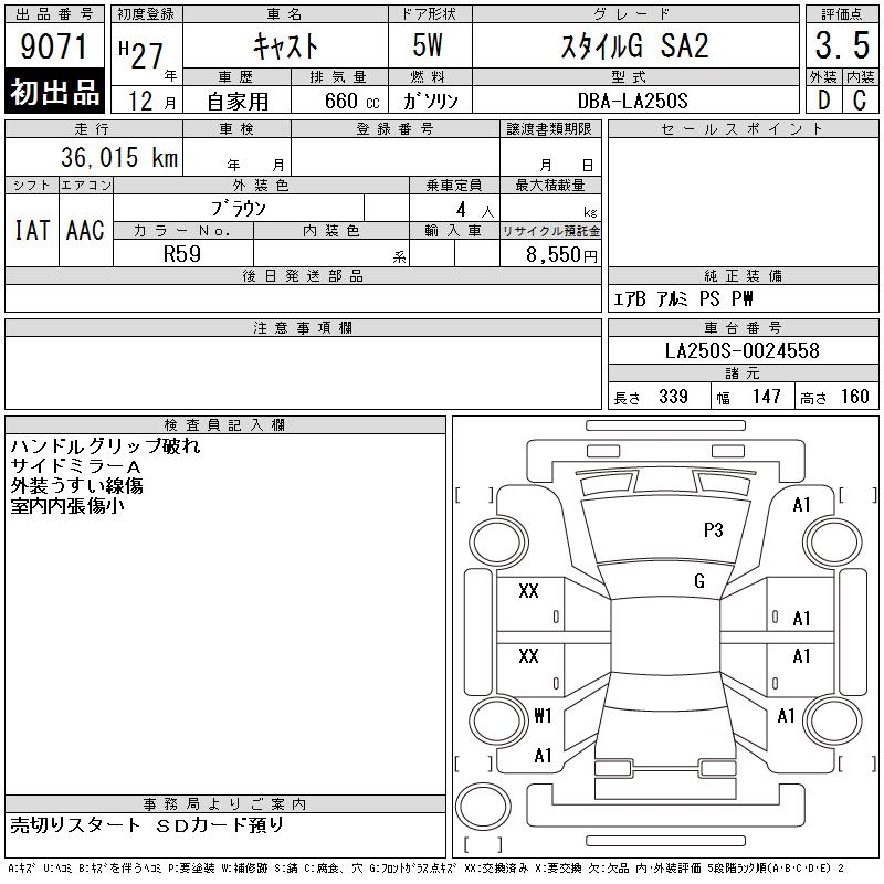 DAIHATSU CAST