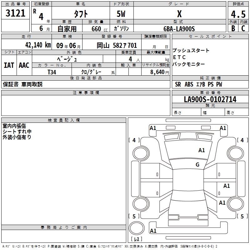 DAIHATSU TAFT