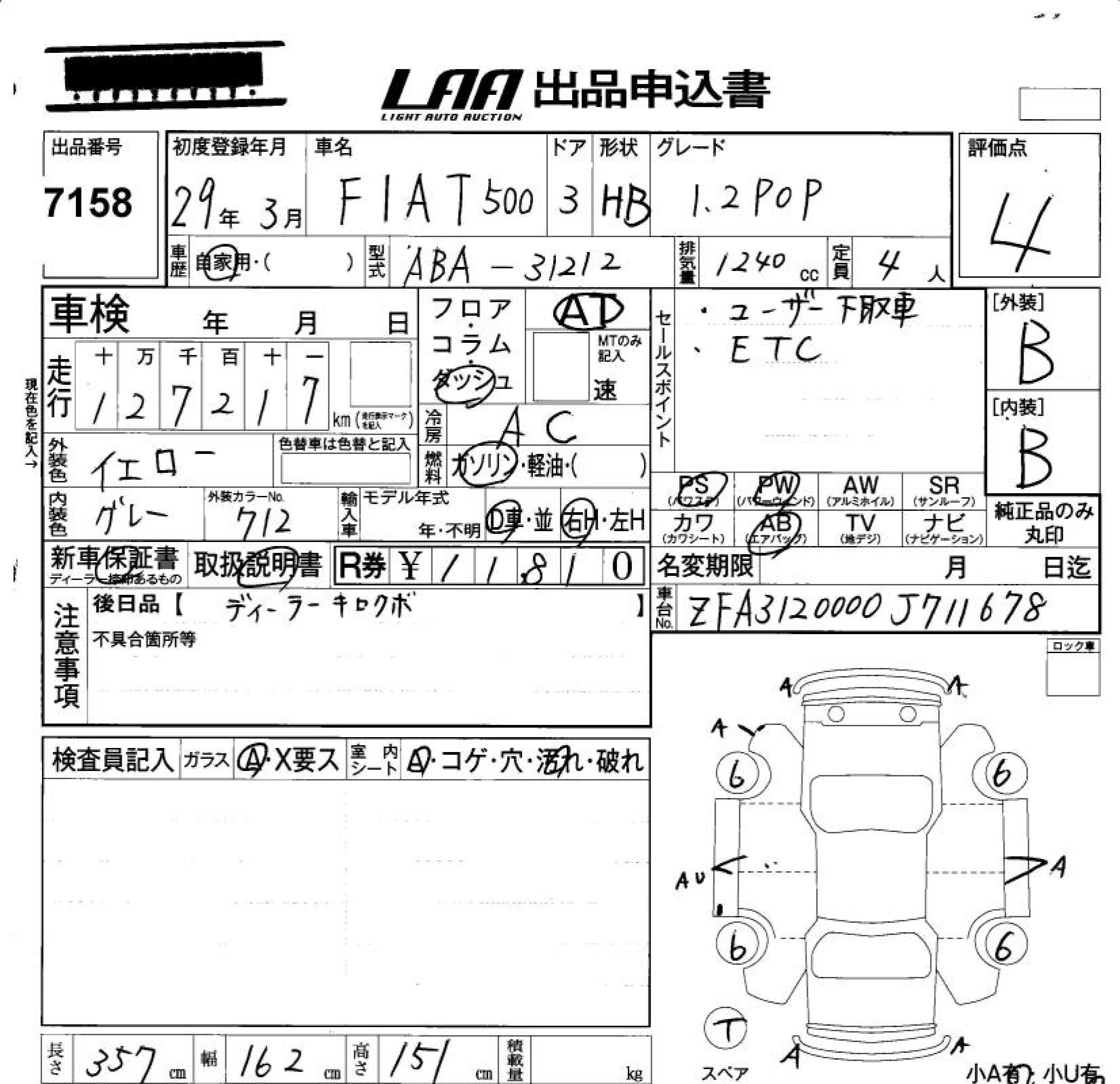 FIAT 500