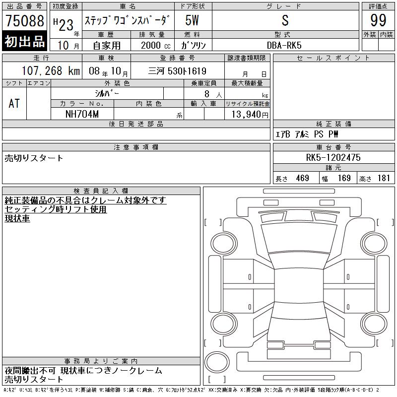 HONDA STEPWGN