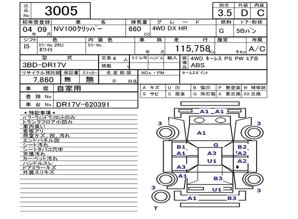 NISSAN NV100 CLIPPER