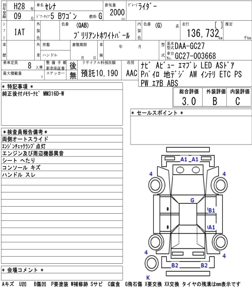 NISSAN SERENA