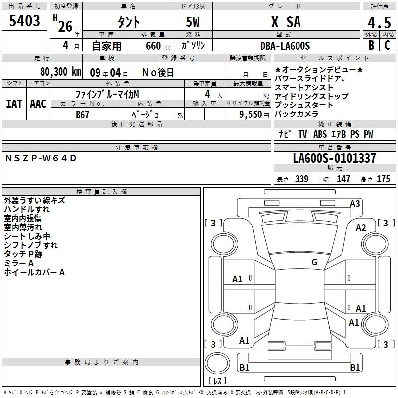 DAIHATSU TANTO