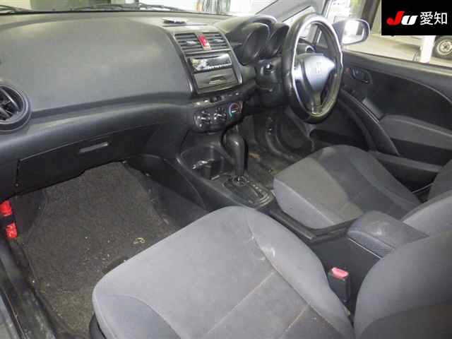 HONDA PARTNER