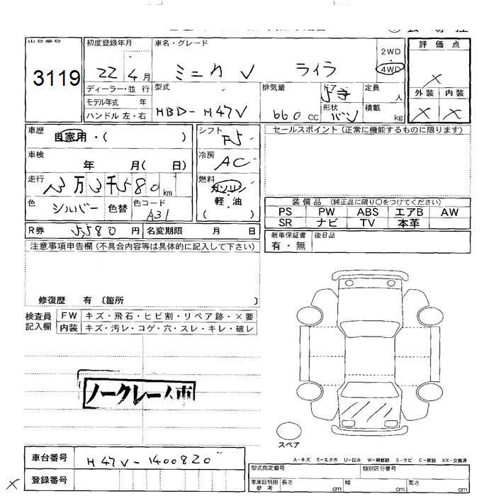 MITSUBISHI MINICA