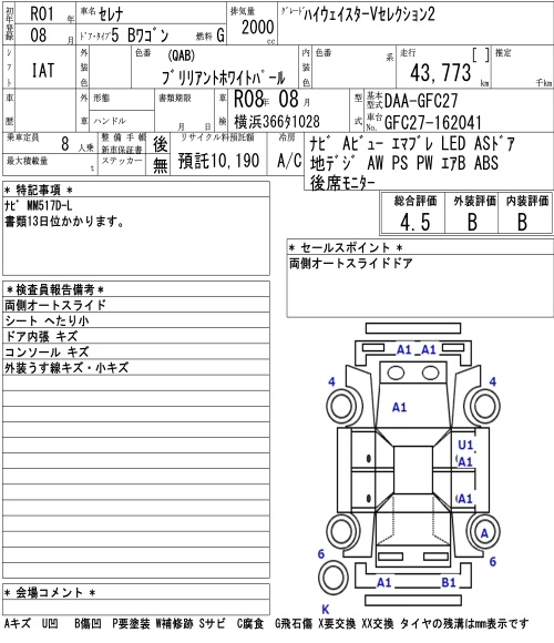 NISSAN SERENA
