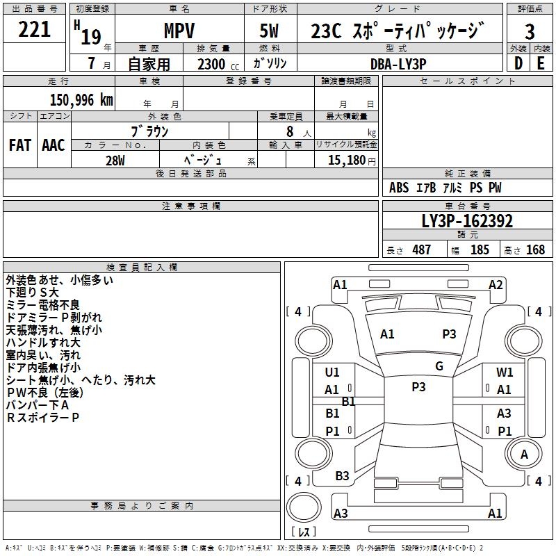 MAZDA MPV