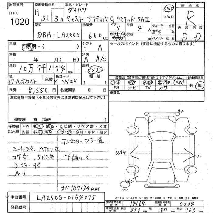 DAIHATSU CAST