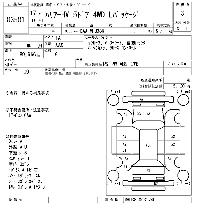 TOYOTA HARRIER