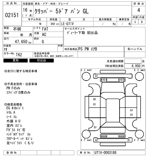 NISSAN CLIPPER