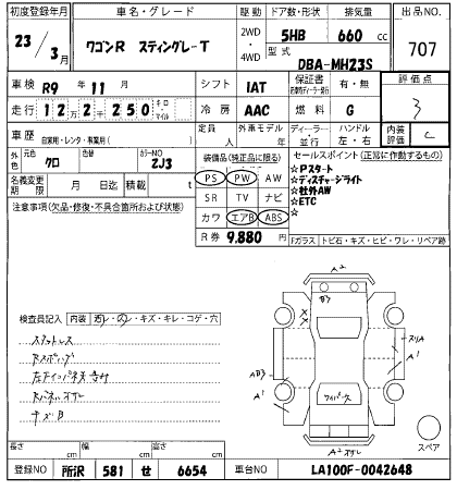 SUZUKI WAGON R